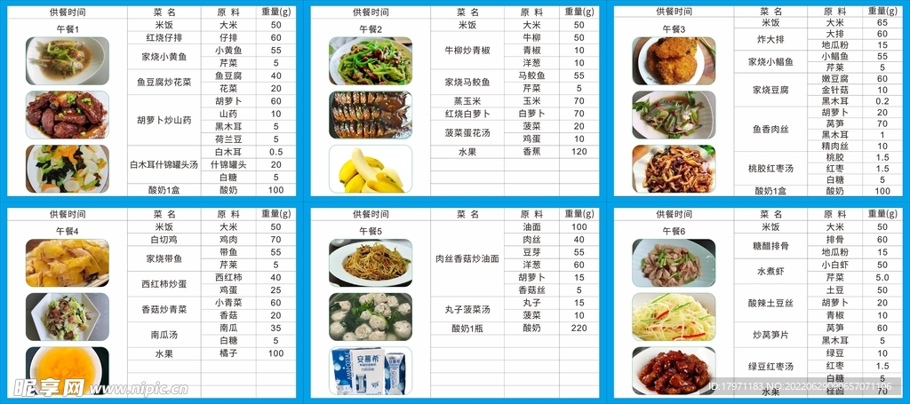 食堂营养 营养成分