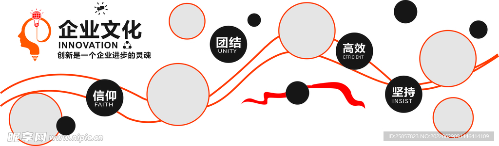 企业文化墙