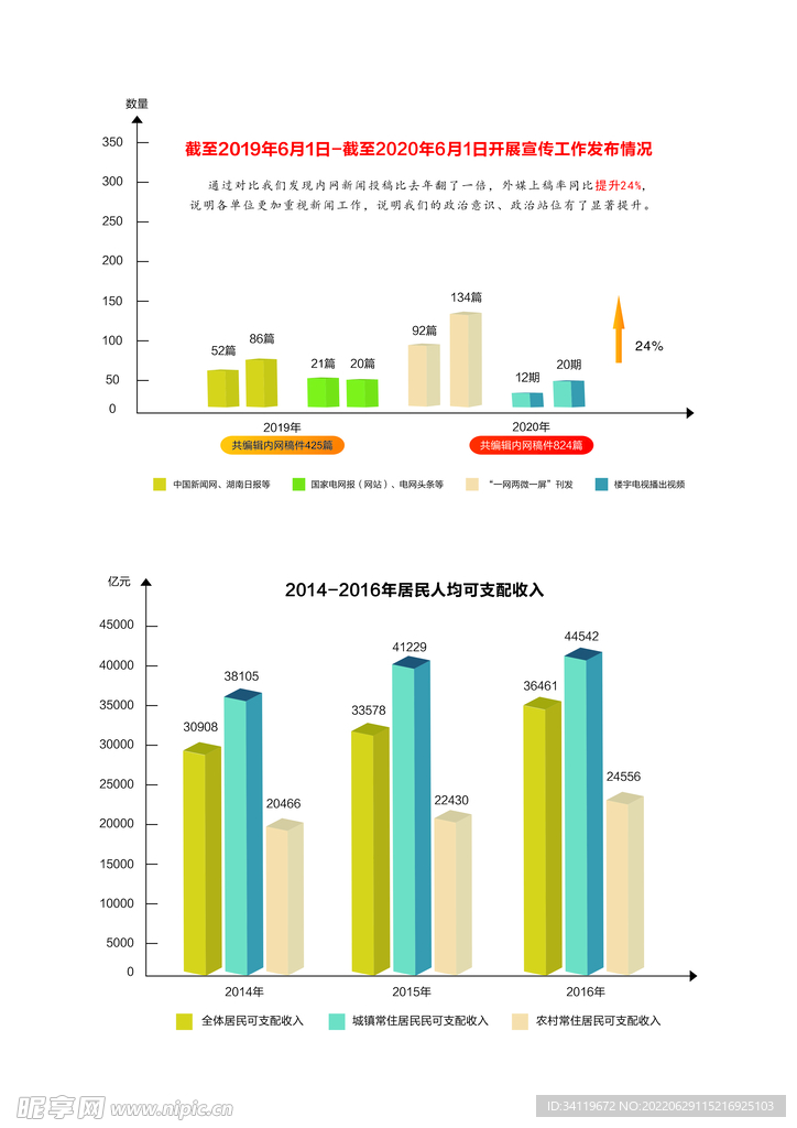 柱状图素材