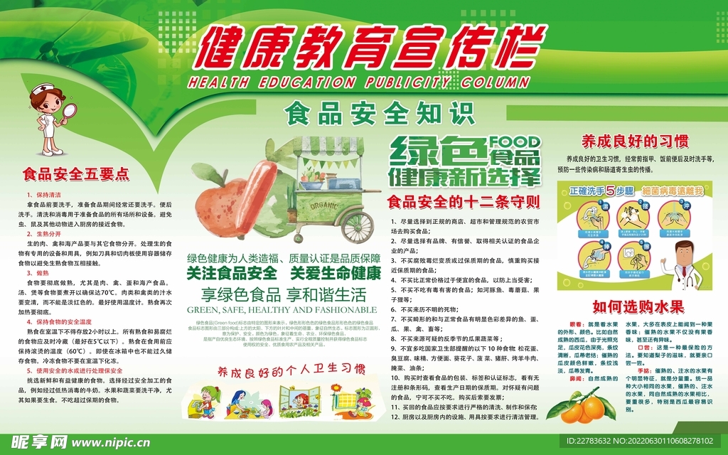 健康教育宣传栏