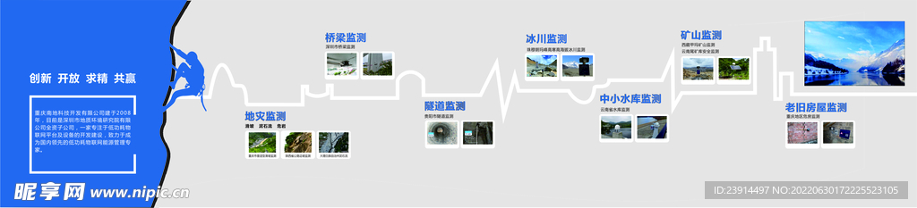 展厅背景   