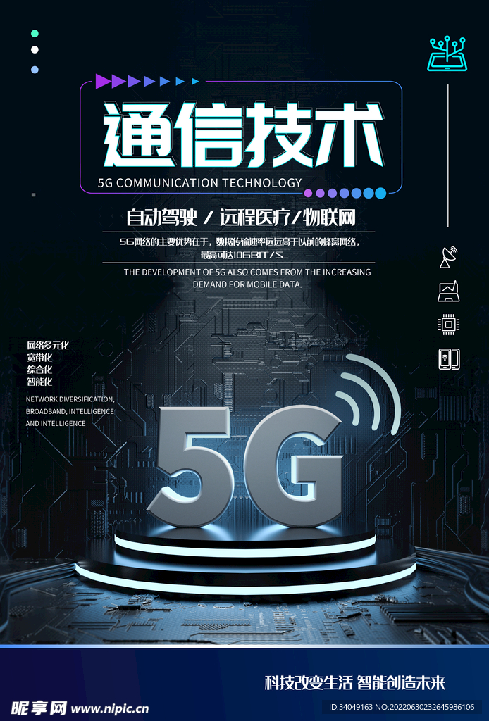 5G网络时代