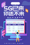 5G网络时代
