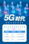 5G网络时代