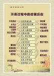 汗蒸对应症状