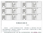 长城资产标签