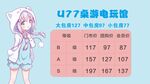 动漫少女价格表