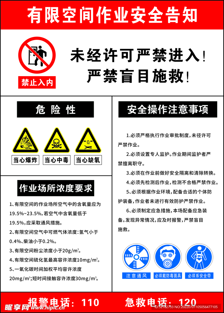 有限空间作业安全告知