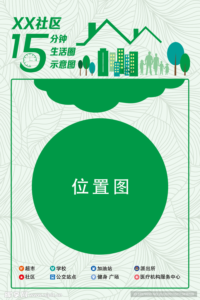 社区15分钟生活圈