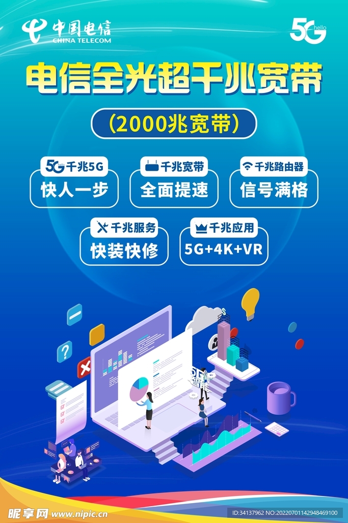 电信海报