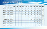 LMM等级记忆大师