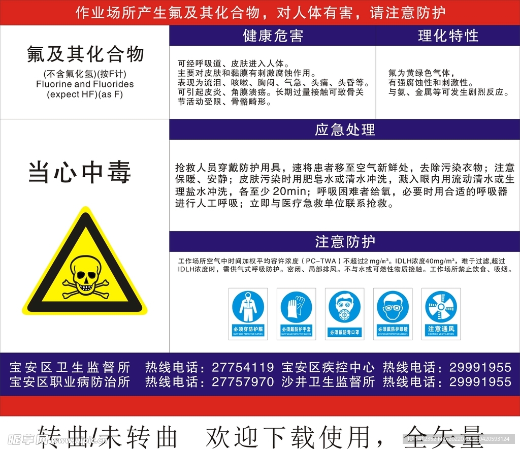 氟及其化合物告知卡