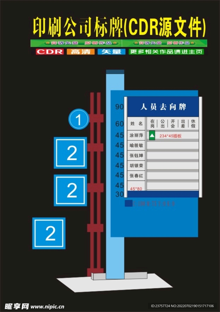 科室楼层指向导向