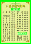菜单 