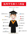 学习方法