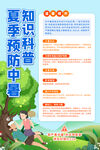 夏季防暑海报