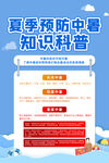 夏季防暑海报