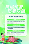 夏季防暑海报