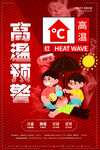 夏季防暑海报