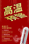 夏季防暑海报