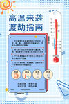 夏季防暑海报