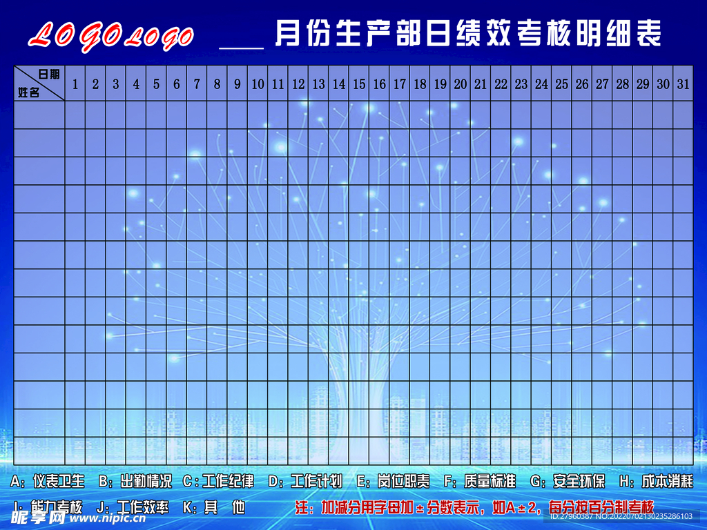 考核明细