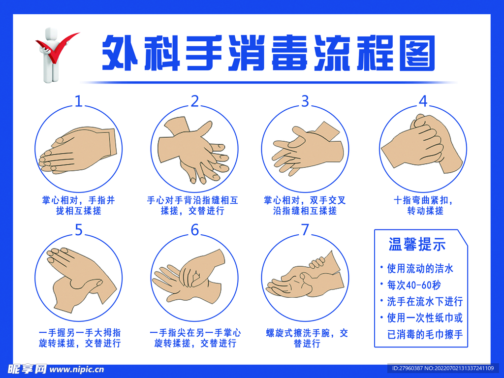 外科手消毒流程图