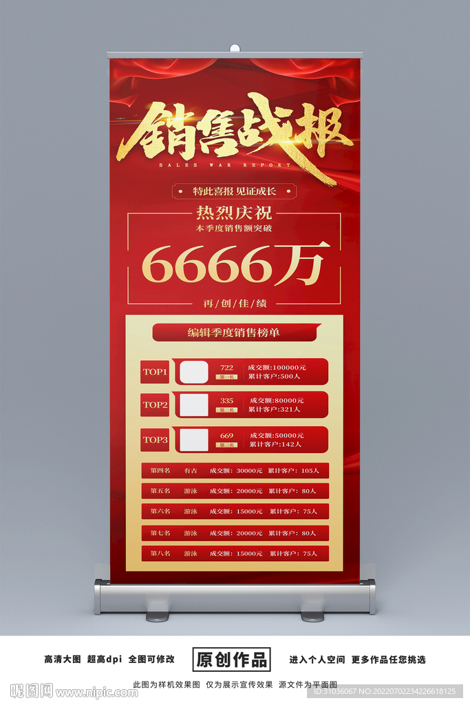 战报