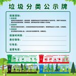 垃圾分类公示牌