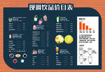 奶茶价格表