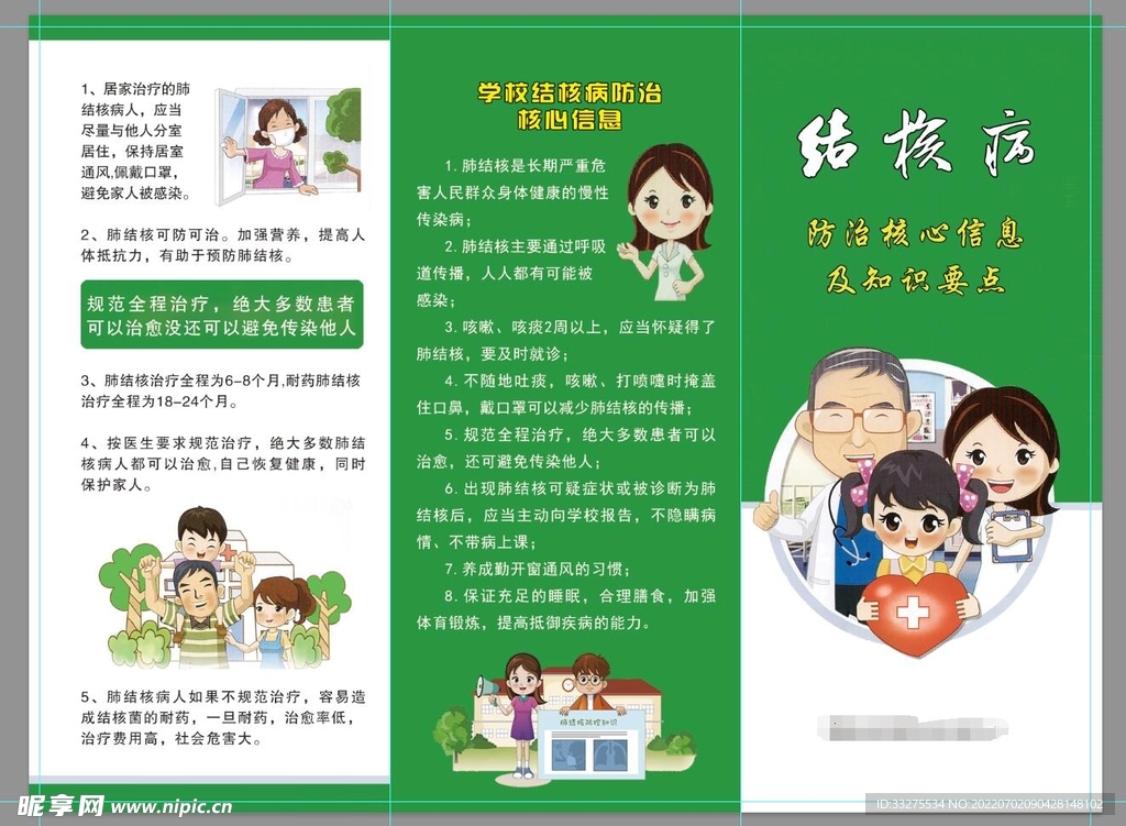 结核病折页