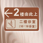 楼层指示牌