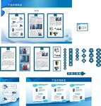 产品展板