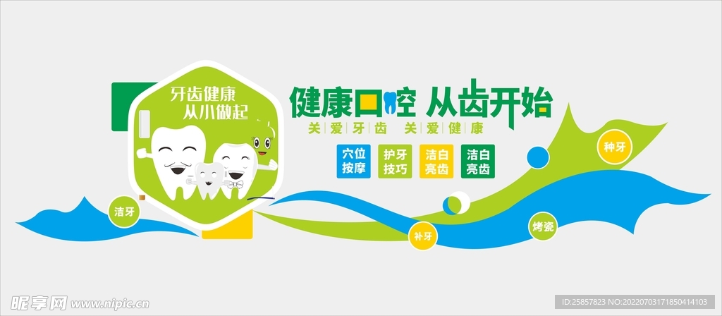 牙科文化墙 