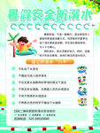 防溺水海报