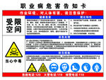 受限空间告知卡