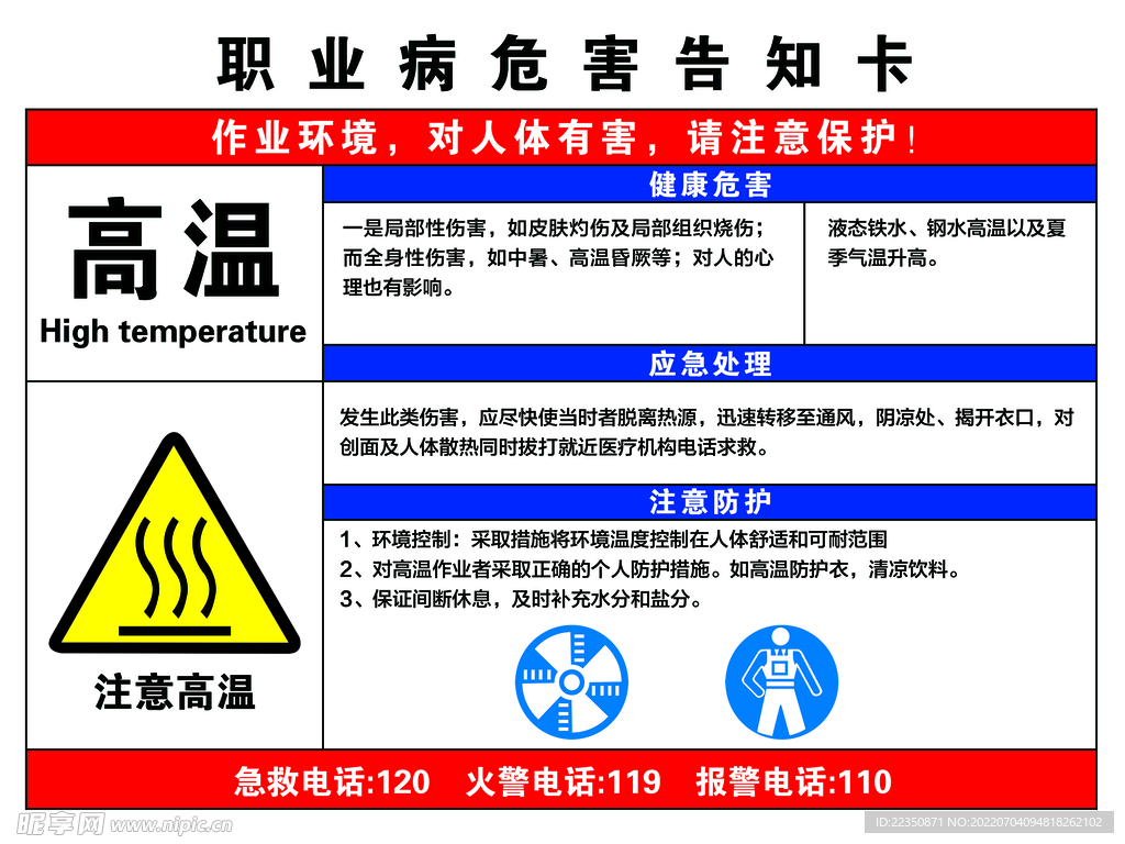 职业病危害告知卡