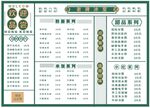 饭店菜单简约式