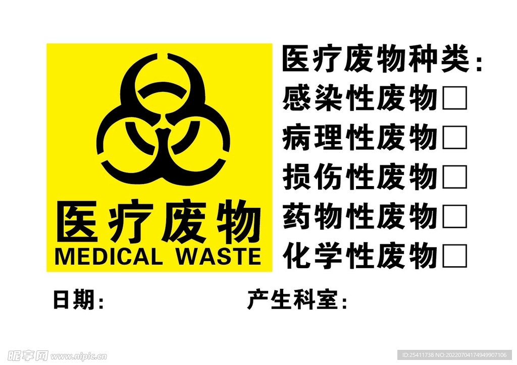 医疗废物种类
