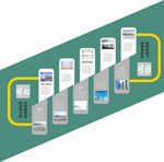 企业楼梯文化 