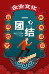 企业文化海报