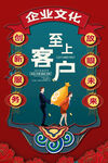 企业文化海报