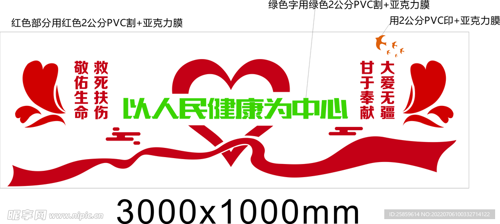 以人民健康为中心