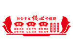 社会主义核心价值观