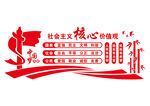 社会主义核心价值观
