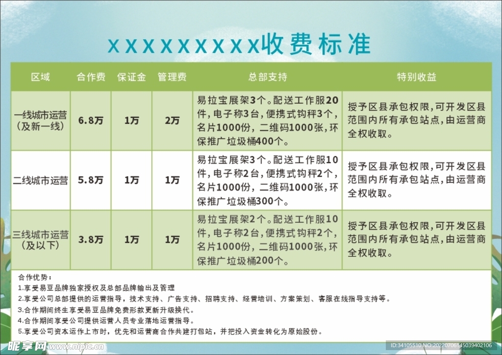 收费标准