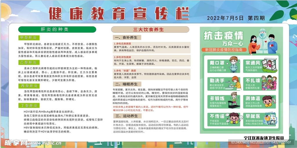健康教育宣传栏