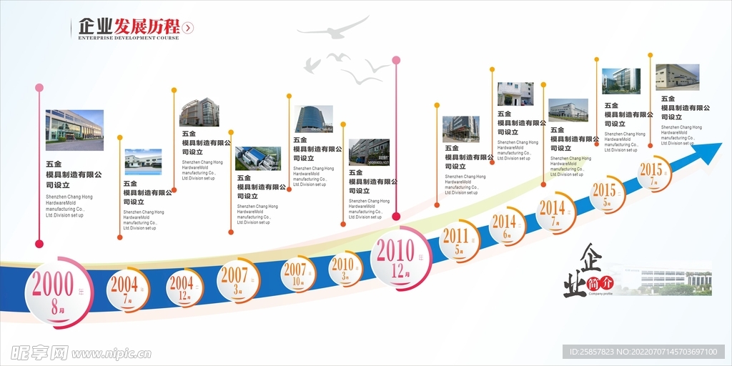 公司文化墙 