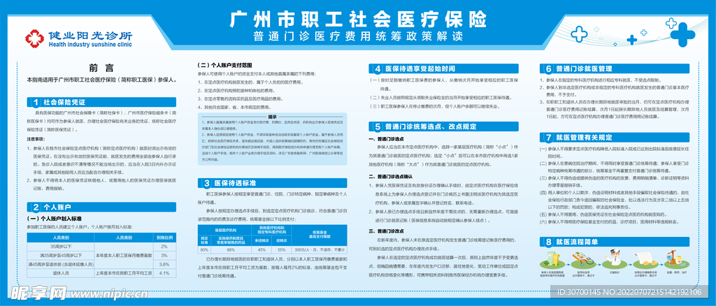 社保展板