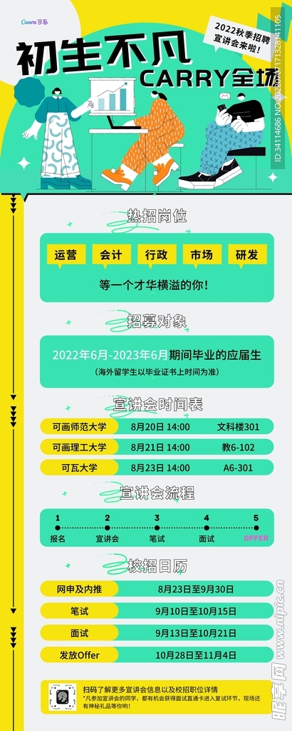 动漫社招新易拉宝海报